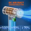 Ac35ae19ace9a4c2b95da1168f91c406dm.webp 150000RPM Turbo Air Blower - Portable Brushless Cleaning Fan
