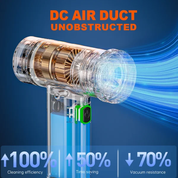 Ac35ae19ace9a4c2b95da1168f91c406dm.webp 150000RPM Turbo Air Blower - Portable Brushless Cleaning Fan