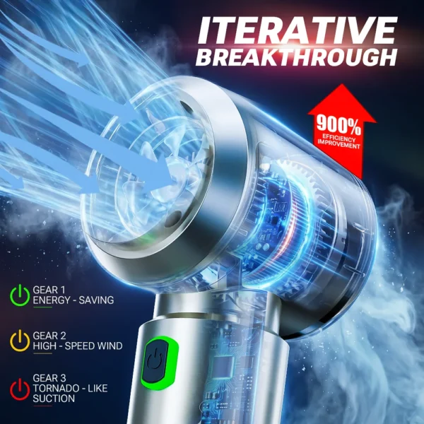 SZUK Cordless Mini Vacuum Cleaner - Removable Battery with Flashlight