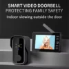S136fc1387d7c4f3fac32da3c775e849db.webp Smart Wireless Video Doorbell - 1080P HD with Two-Way Audio