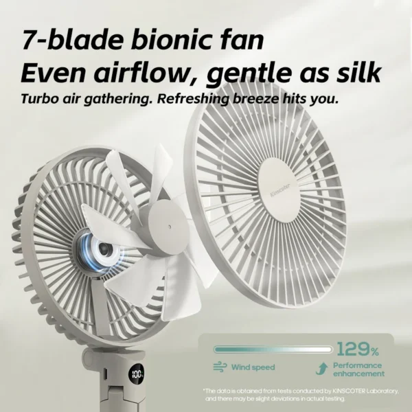 S26a36d7d6faf4bc5b7f05de0eac83e228.webp Foldable Tripod Portable Fan - 3000mAh Rechargeable with LED Display