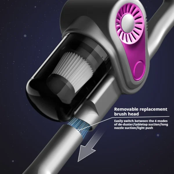 S50f7965cffe249859e50909a7f8a45c0I.webp 4-in-1 Cordless Stick Vacuum Cleaner - Multi-Surface Cleaning