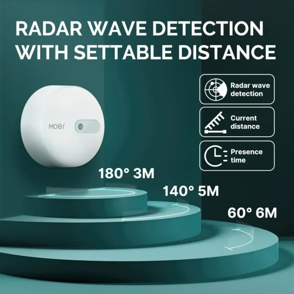 S6751eb782a3d4fa0a48303ae85c22eacO.webp MOES Zigbee Human Presence Sensor - Smart Radar Motion Detection