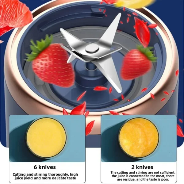 Portable USB Fruit Blender - 6-Blade Personal Juicer Cup
