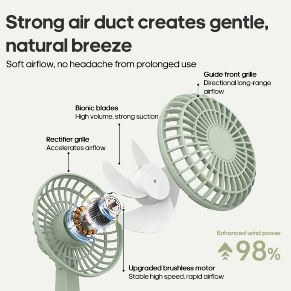 S6d3b518bf6f24749a68456f7bcd13a1fA.webp Vintage Rechargeable Desk Fan - 5-Speed Quiet Air Circulator
