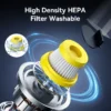S72df7c80bc7b427fb8e101947859cf25Y.webp Baseus Cordless Car Vacuum Cleaner - Portable Vacuum & Air Blower
