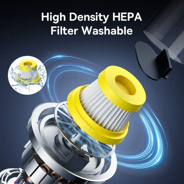 S72df7c80bc7b427fb8e101947859cf25Y.webp Baseus Cordless Car Vacuum Cleaner - Portable Vacuum & Air Blower