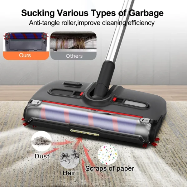 Sbb5e04d13e72465ca26d1511b1106702X.webp Cordless Electric Floor Sweeper - Handheld Rotating Carpet Cleaner