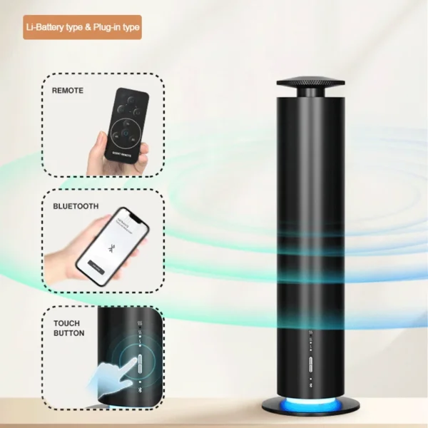 NAMASTE Smart Essential Oil Diffuser - Rechargeable Aromatherapy Diffuser