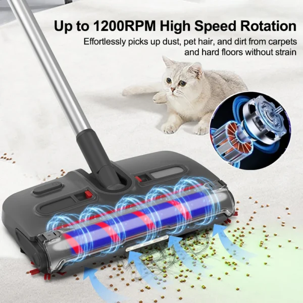 See1537e4130642f985da3ab002a602ccj.webp Cordless Electric Floor Sweeper - Handheld Rotating Carpet Cleaner